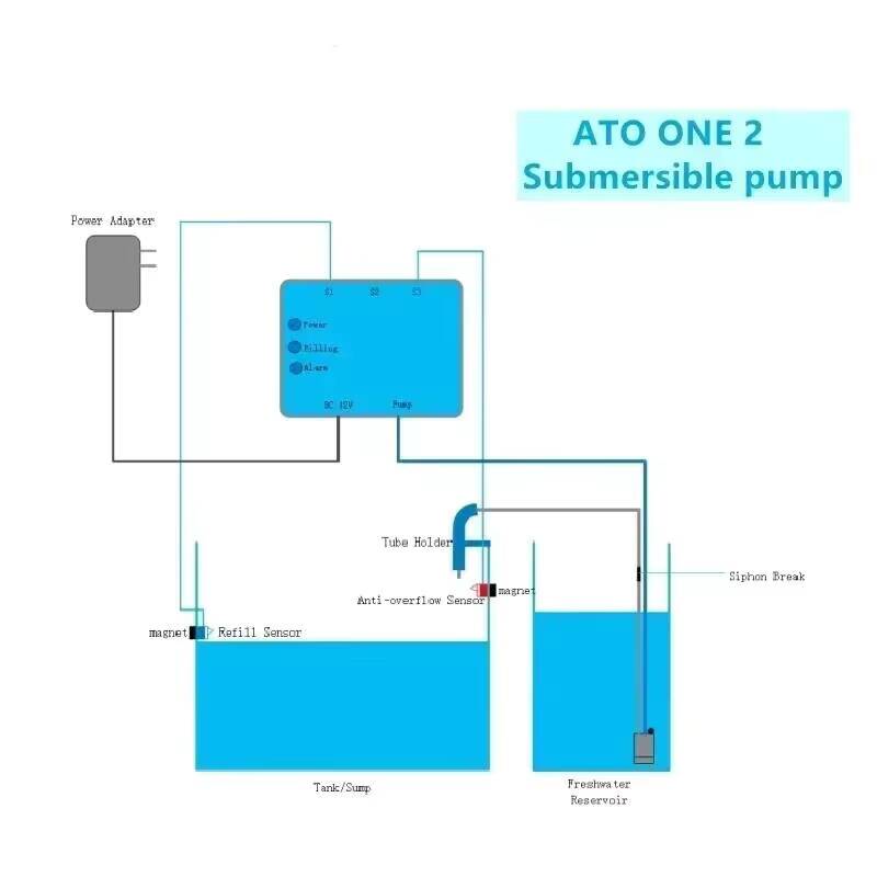 카모어 ATO ONE 2 수족관 자동 급수기 새롭게 업 - Aquarium Auto Top Off 리뷰 및 가격