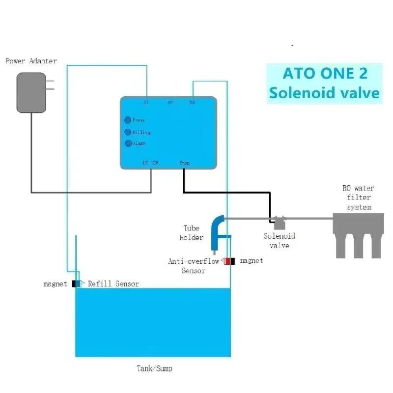 카모어 ATO ONE 2 수족관 자동 급수기 새롭게 업 - Aquarium Auto Top Off 리뷰 및 가격